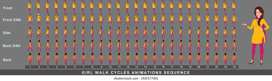 Indian girl Character Walk Cycle Animation Sequence. Frame by frame animation sprite sheet of  woman walk cycle. Girl walking sequences of Front, side, back, front three fourth and back three fourth.