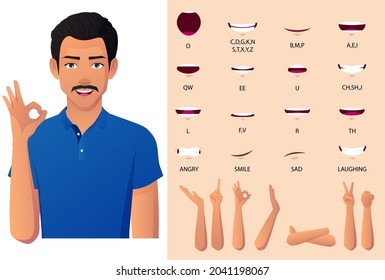 Indian man in Shirt mouth, hand gestures, and lip-sync animation set. Premium Vector