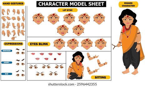 Indian pandit, Pandit spritesheet and modelsheet with all hand gestures and eye blink and lip sync, ready to use vector sheet for animation