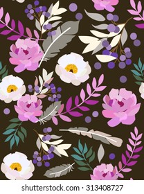 indian pattern