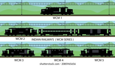 Locomotoras de la serie 2 del carril indio, de la serie WCM.