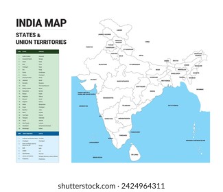 indian states and union territories, India outline map , India states map, vector illustration of india, vector drawing, india simple drawing map, Indian states and union territories, vector drawing