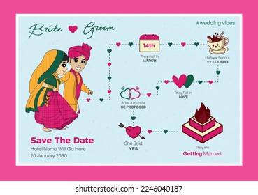 Indian wedding invitation card template with family details