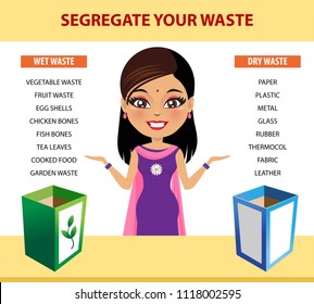 Indian woman in a waste management poster educating about dry and wet waste segregation 