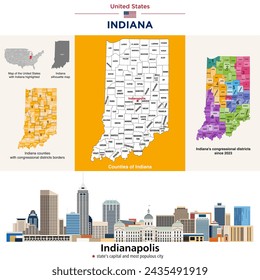 Indiana Counties Karte und Kongressbezirke seit 2023 Karte. Indianapolis Skyline - die Hauptstadt des Bundesstaates und die bevölkerungsreichste Stadt. Vektorsatz