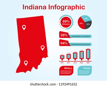 Indiana State (USA) Map with Set of Infographic Elements in Red Color in Light Background. Modern Information Graphics Element for your design.