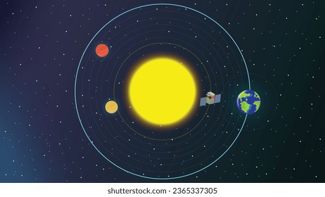 India's Aditya L1 Solar Mission into Space Illustration with Satellite Orbiting Around Sun in the Solar System