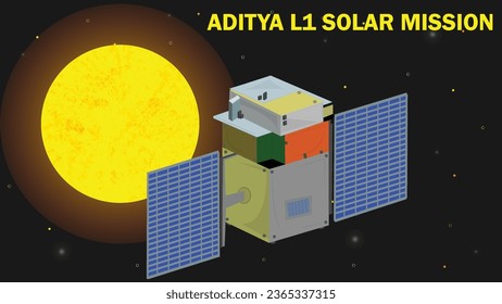 India's Aditya L1 Solar Mission Illustration with Satellite Moving to the Sun Surface