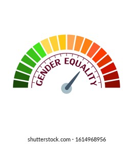 Indicator with arrow from green to red. The measuring device icon. Gender equality text.