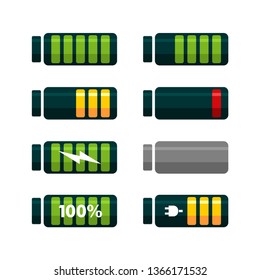 Indicator of battery level charger set