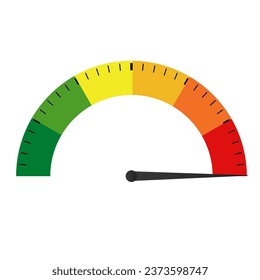 Indicator with black divisions and colored markings. Measuring gauge with dial showing positive green and negative red pressure with dashboard vector speedometer