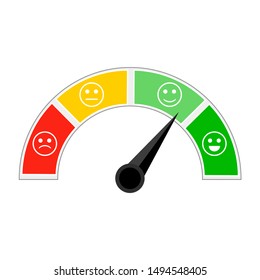 Indicator of credit afford, indicating level trust. Credit score for get loan and mortgage. Colorful metering with different smiles sad and happy. Vector illustration
