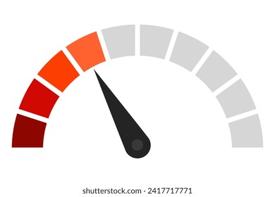 Indicator four division on speed testers illustration. Internet, downloading, uploading data, speed limit, car, computer, engine, quality. Vector icon for business and advertising