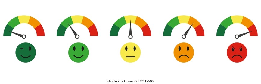  Indicator meter, measure. Ratings of different quality levels. Emotional smilies.  Colorful speedometer.  Vector illustration eps10