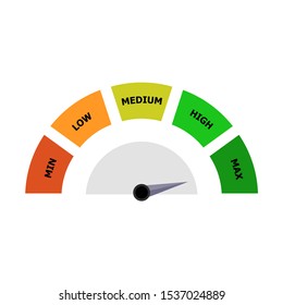 Indicator rating interface for bank account. Indicate pointer max level, dashboard mortgage, vector illustration