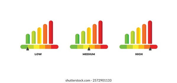 Indicator of Risk, Revenue, Profit, etc Meter icon. Scale Low, Medium or High risk on speedometer. Risk concept on speedometer. Set of gauges from low to high. Minimum to Maximum. Vector illustration
