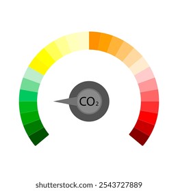 Indicator score emission, rate and score label, pollution quality air, index of gauge, measurement carbon and control assessment, vector illustration