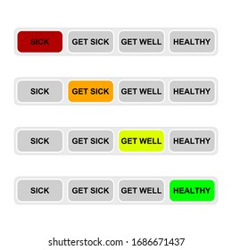 Indikator krank und gesund. Vektorillustration der Krankheitsrate. Bewertung der Illustration, Diagnose mit mittelschwerem Messergebnis, Zufriedenheit auf Grippe