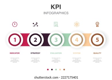 indicator, strategy, evaluation, system, quality icons Infographic design template. Creative concept with 5 steps