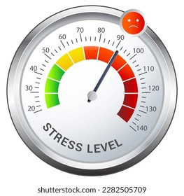 Indicator for Stress Level - Stressed Condition -  Illustration   as EPS 10 File