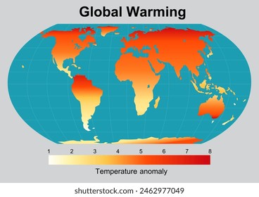 Indicators of Climate Change The World Environment Day