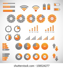 Indicators collection