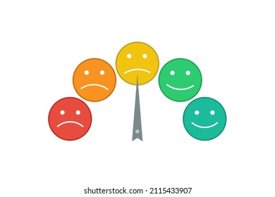 Indicadores de las emociones de la escala de color con flecha de rojo a verde. Ilustración del vector