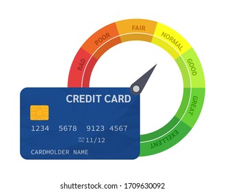 Indicators scale estimation of bank loan approval. Rating scale of customer satisfaction. Gauge measurement assessment loan approval. Emotions art design from red to green. Vector illustration.