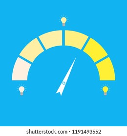 Indices Rate Idea Lightbulb. Indicator Creativity. Dull Lamp And Bright. Vector Idea Meter, Level Kpi Or Credit Score Interface Illustration