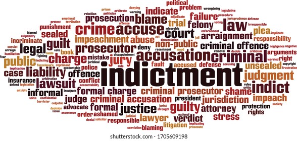 Indictment word cloud concept. Collage made of words about indictment. Vector illustration