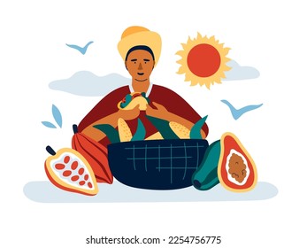 Indigenous population and harvest - modern colored vector illustration on white background with a man in a poncho and a straw hat eats tacos next to a basket full of corn cobs. Harvest year idea
