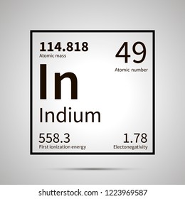 Indium chemical element with first ionization energy, atomic mass and electronegativity values ,simple black icon with shadow on gray