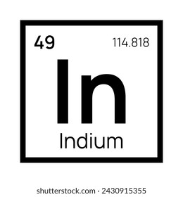 Indium chemical element of the periodic table. Vector isolated symbol In