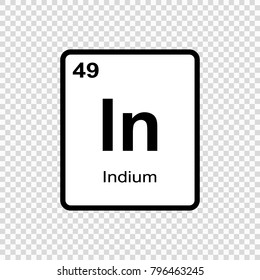Indium chemical element. Sign with atomic number. Chemical element of periodic table
