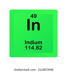 Indium In Chemical Element vector illustration diagram, with atomic number and mass. Simple flat dark gradient design for education, lab, science class.