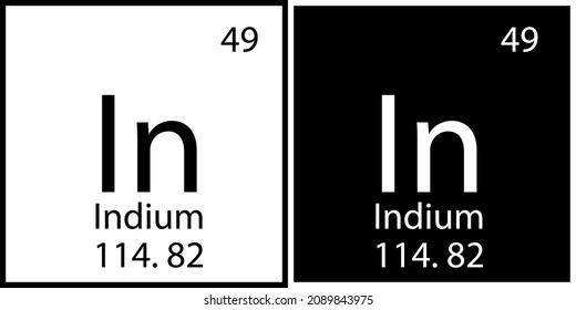 Indium chemical symbol. Science emblem. Square frame. Mendeleev table. Banner design. Vector illustration. Stock image. 