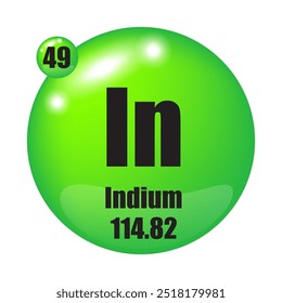 Ícone de índio. Em elemento químico. Número atômico 49. Massa 114,82. Esfera verde.