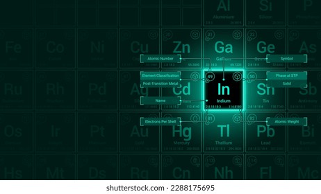 Indium (In) Element Neon Light Glow Square Grid Background Design - Periodic Table, Chemical Symbol, Name, Atomic Weight, Atomic Number, Electron Shells, Classification, Phase at STP