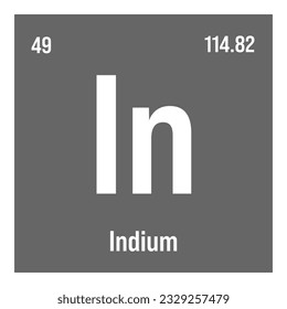 Indium, In, periodic table element with name, symbol, atomic number and weight. Metal with various industrial uses, such as in LCD screens, solar cells, and as a component of certain alloys.