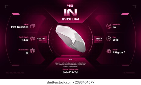 Indium Parodic Table Element 49-Fascinating Facts and Valuable Insights-Infographic vector illustration design