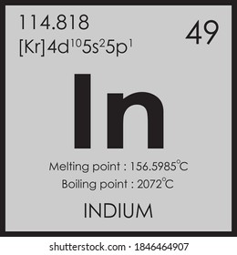 indium  parodic table element with boiling and melting point atomic number z mass 