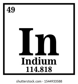 Indium Periodic Table of the Elements Vector illustration eps 10