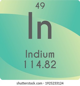 In Indium Post transition metal Chemical Element vector illustration diagram, with atomic number and mass. Simple gradient flat design For education, lab, science class.
