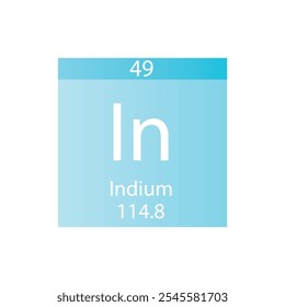 Na Tabela Periódica de Elementos Químicos Pós-Transição do Indium. Simples ilustração de vetor quadrado plano, simples ícone de estilo limpo com massa molar e número atômico para Lab, ciência ou classe de química.