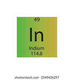 Na Tabela Periódica de Elementos Químicos Pós-Transição do Indium. Simples ilustração de vetor quadrado plano, simples ícone de estilo limpo com massa molar e número atômico para Lab, ciência ou classe de química.