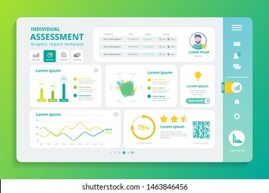 Individual assessment, personal review infographic templates