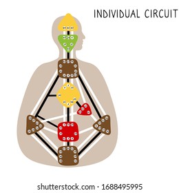 Individual Circuitry. Human Design BodyGraph. Hand drawn bodygraph chart design. Vector