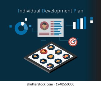 individual development plan (IDP) to help employees in career and personal development vector