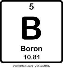 Elemento individual na tabela periódica. B ou boro.