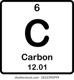 Elemento individual na tabela periódica. C ou carbono.